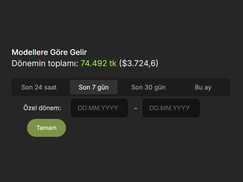 Ayşegül *** kazancı