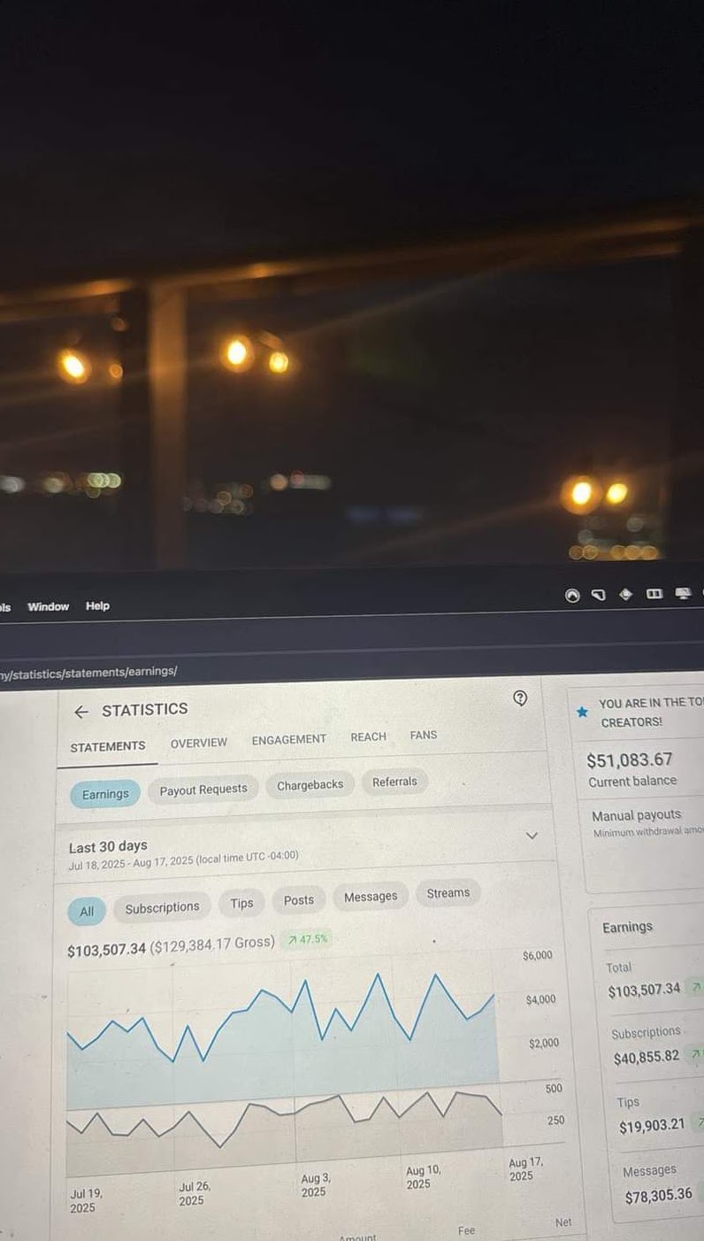 Türk OnlyFans Kazançları